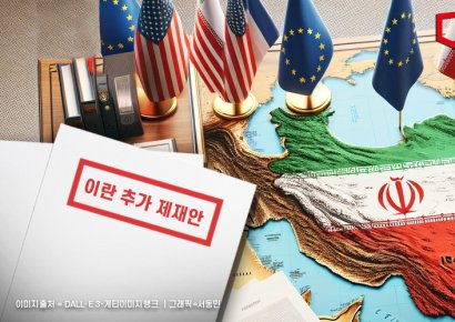 이란 추가 제재한다는 美·EU…국제유가 들썩 우려(종합)