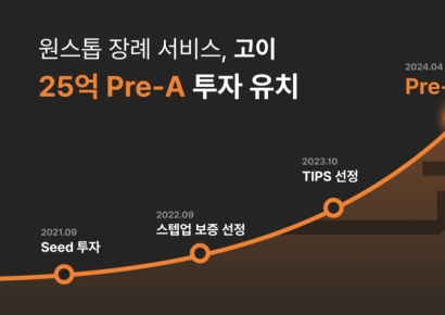 원스톱 장례 서비스 고이, 25억대 Pre-A 투자 유치