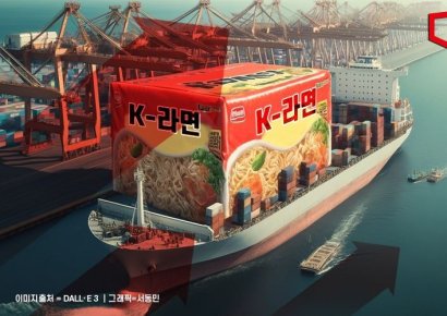 K-푸드 수출, 올들어 4월까지 31억2000만달러…라면·김밥·김치↑