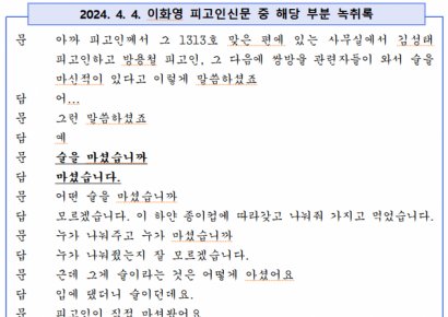 검찰, 이화영 폭로 당일 법정 녹취록 공개…"김광민 변호사 또 거짓말"
