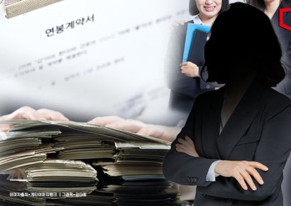 [단독]1억1400만…주요 금융권 女 연봉 1위는 '이 곳'