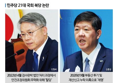 김남국 '우회 복당' 논란…민주당 복당 논란 이전에도?[뉴스설참]