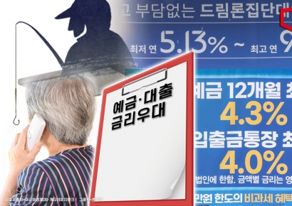 연휴기간 금융사고 피해방지 위한 사이트를 소개합니다