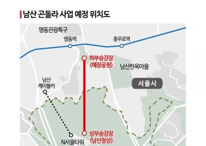 서울시, 남산 곤돌라 하반기 착공… 운영수익 '남산' 보전에 활용한다