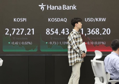 코스피, 미국 물가지수 발표 앞두고 관망세…2727.21 약보합 마감