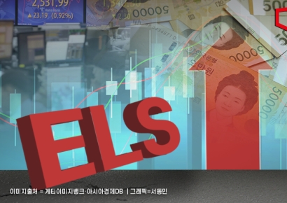 "7000대 중반 갈수도" 홍콩ELS 전망상향에 안도하는 은행들