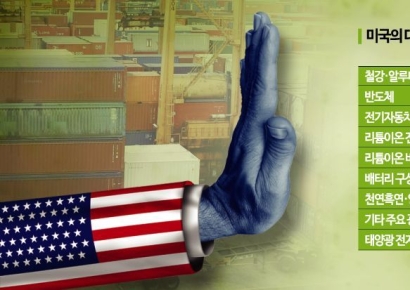 [글로벌포커스]'100% 관세' 전 세계 휩쓰는 보호무역주의 물결