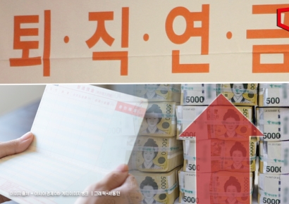 퇴직연금 디폴트 옵션, 수익률이 너무 낮은 이유…"초저위험군에만 몰려"[AK라디오]