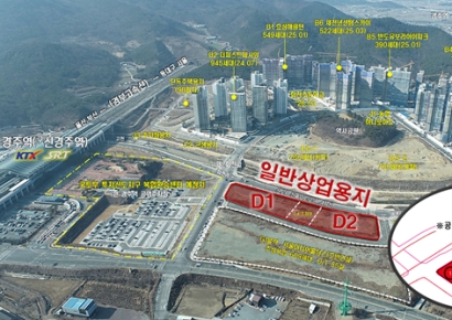 KTX경주역세권 신도시, ‘근생용지’ 완판 이어 마지막 ‘상업용지’ 공급