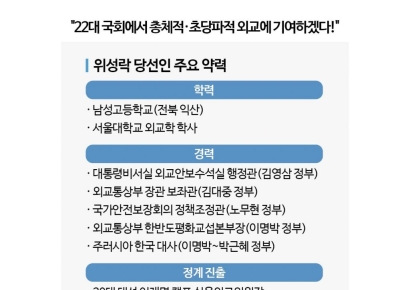 [22대 샛별]⑩'외교통' 위성락 "통일 포기해선 안 돼…현실과 이상 조화시키겠다"