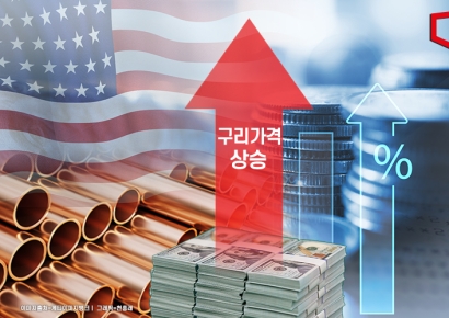 미국 구릿값 사상 최고치…제조업 회복·투기자금 영향