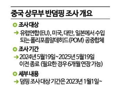 대만총통 취임식 앞두고 압박 나선 中…반덤핑 조사에 美보잉 제재(종합)