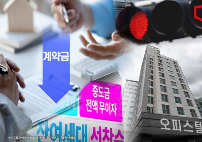 계약금 줄이고 중도금 이자 없애도…오피스텔 분양 '찬바람'
