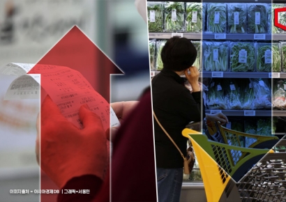 "체감 물가 여전히 높아"…소비자심리지수 5개월 만에 '비관' 전환