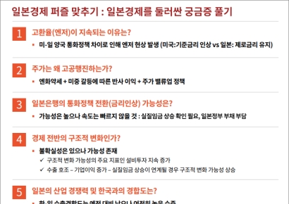 “잃어버린 30년 끝날까” 삼일PwC, 日 경제분석 보고서 발간