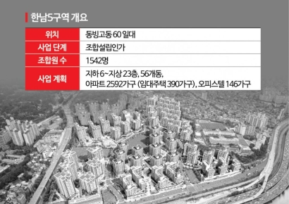 한남5구역 DL이앤씨가 짓는다