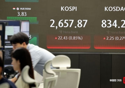 "반도체·이차전지 약세"…코스피·코스닥 하락 마감