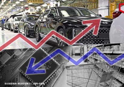 4월 산업생산 1.1% 증가…소비·투자는 부진(종합)
