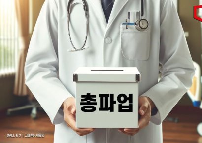 의협, 20일 집단휴진 가능성…강경투쟁 강조