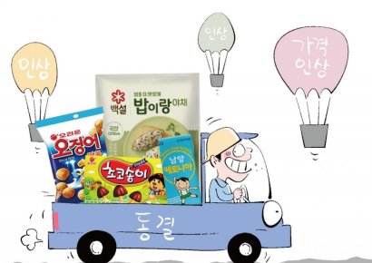 [맛잘알X파일]10년째 이 가격 '착한 간식'…식품사는 공개를 꺼린다
