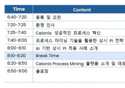 삼정KPMG, 셀로니스와 AI기반 업무혁신 세미나 개최