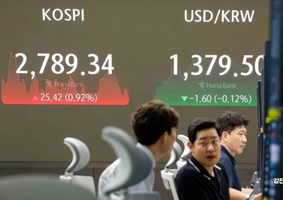 [포토] 코스피, '석달 만에 52주 신고가 경신'