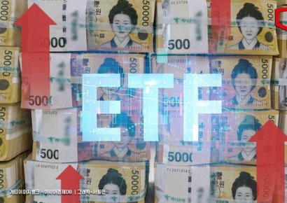 국내 ETF 순자산총액 150조 돌파