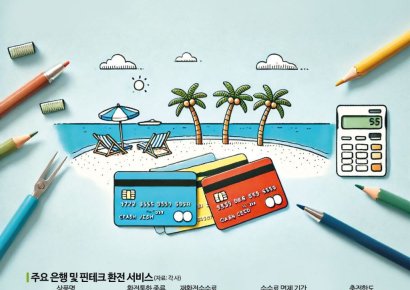 高물가시대 피서 절약법은…똘똘한 카드·보험 주목[실전재테크]