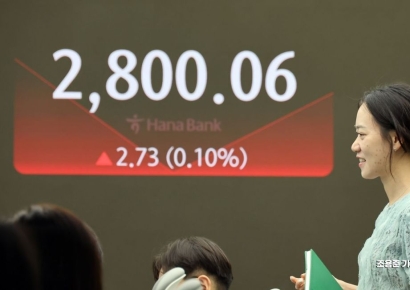 코스피, 2년5개월만에 장중 2800선 돌파