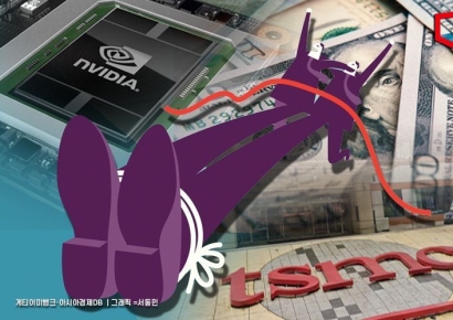 "고맙다 엔비디아" TSMC, 시총 1조달러 클럽 눈앞