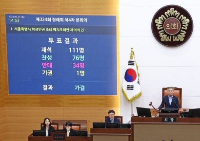 '서울 학생인권조례' 효력 재개…대법원, 폐지안 집행정지 신청 인용