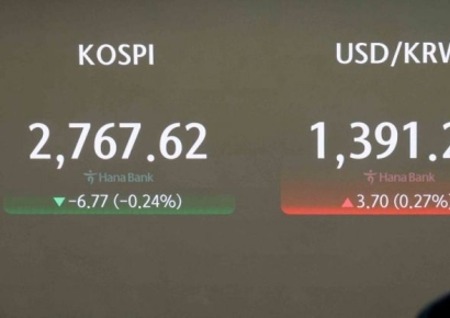 [포토] 코스피 하락-원달러 환율 상승 시작