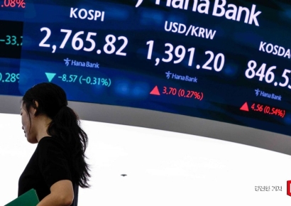 환율 마지노선, 원화 1400원·엔화 160엔선 깨질까