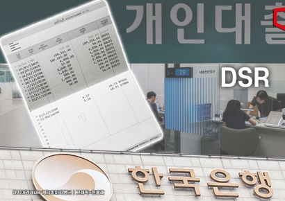 가계부채 관리 '적신호'…뒤늦은 금감원 "은행권 현장점검 엄중조치"