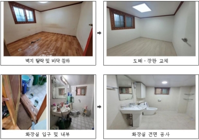 "사각지대까지 촘촘하게" 서울시, 반지하·옥탑방 50가구 집수리