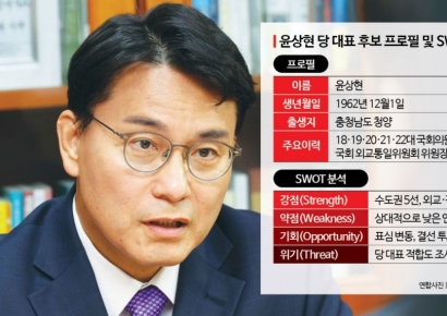 [與당권주자 탐구]④'보수혁신' 윤상현, 승리 DNA 되살릴까