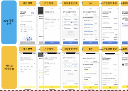 카카오페이손보 vs 삼성화재 'UI 표절 의혹' 소송으로 번지나[1mm금융톡]