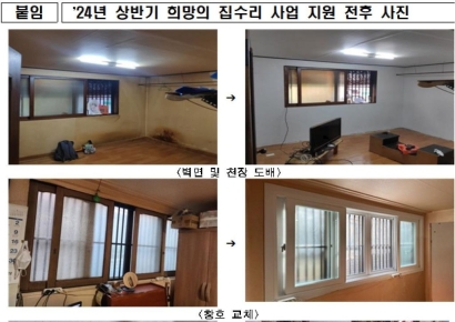 "최대 250만원 지원"…서울시 '희망의 집수리' 모집