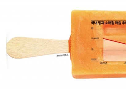 '제로 경쟁'의 서막…롯데 '죠크박' vs 빙그레 '더위사냥' 맞불