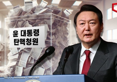 윤 대통령 탄핵청원 90만 돌파…찬반 논란도 가열