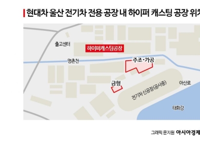 제네시스 전기차 무게 줄인다…2026년 혁신공법 첫 적용