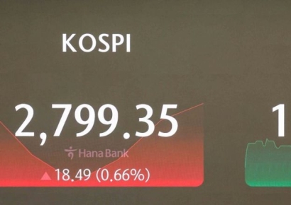 [포토] 2800선까지 반등한 코스피