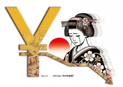 [슈퍼 엔저]②日 경제위기 때마다 구원투수…엔저의 역사