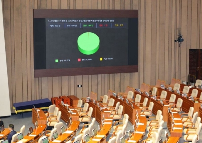 '채상병특검법' 두고 엇갈린 선택…찬성 안철수·반대 김재섭의 이유는?