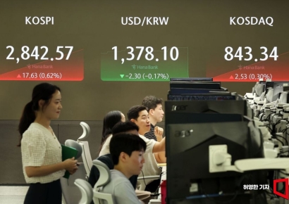 코스피, 기관·외국인 매수에 장중 강세