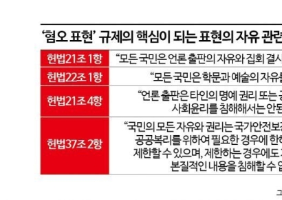 시청역 참변 ‘토마토 주스’ 조롱…사회적 참사 고인 모독 왜 계속되나[마감후]