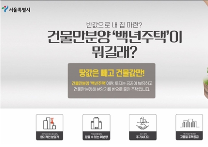 SH공사, 국조실에 "토지임대부, '나눔형 모기지 대출' 적용해야"