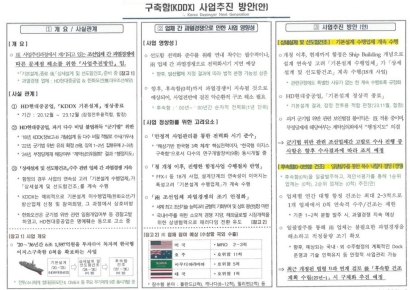 군사기밀 위반해도 안아주는 방사청[양낙규의 Defence Club]