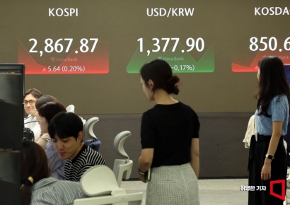 기관·개인 매도세에 코스피, 2860선 내줘