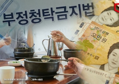 추경호 "청탁금지법상 식사비 기준 3만원에서 5만원으로 상향"